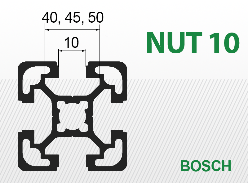 До профілів з Nut 10 BOSCH
