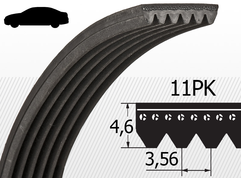 11PK профіль