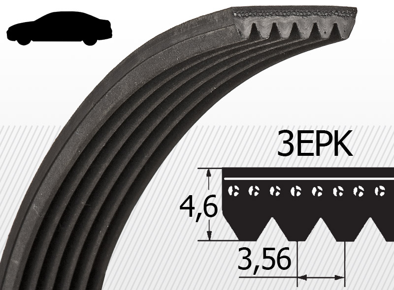 3PK профіль
