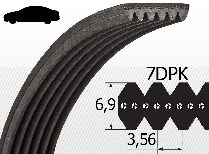 7DPK профіль (автомобільні)