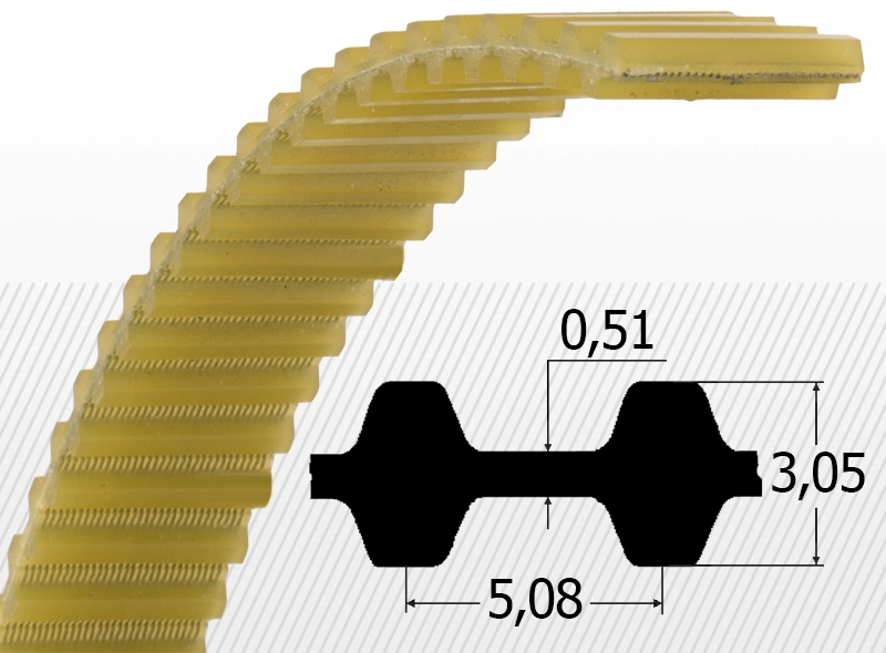 Поліуретанові двосторонні зубчасті ремені D-XL профілю