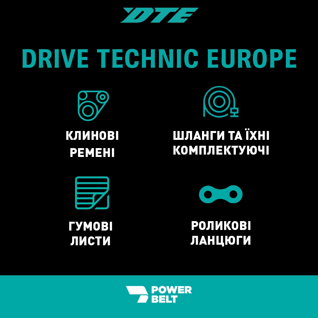 Групи товарів DTE